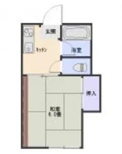 双葉ハイツ【1階】の間取り