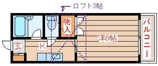 サンパレス東仙台【2階】の間取り