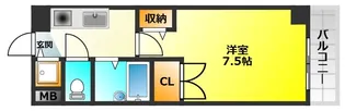 OMK大橋駅前【7階】の間取り