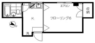 リバーパーク【3階】の間取り