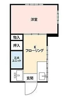 清園荘【1階】の間取り