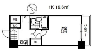 藤和シティコア神戸中道通【8階】の間取り