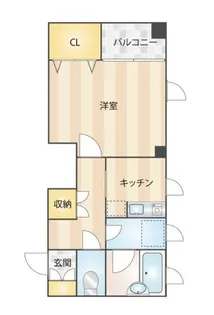 キミシゲビル【2階】の間取り