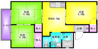サンロイヤル【1階】の間取り