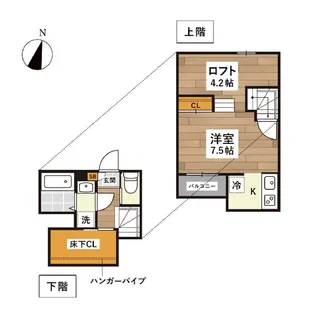 ADC光の森SKY’FLEETIII【2階】の間取り
