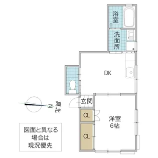 酒井コーポ【1階】の間取り