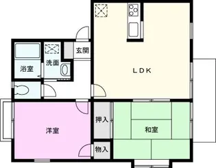 フルラージュ【1階】の間取り