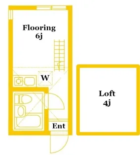 ユナイト塩浜ランバイエ【1階】の間取り