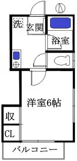 CAVE桃井【2階】の間取り