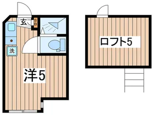 月ハウスたかとり【2階】の間取り