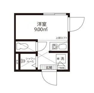 スマイエ北新宿の間取り