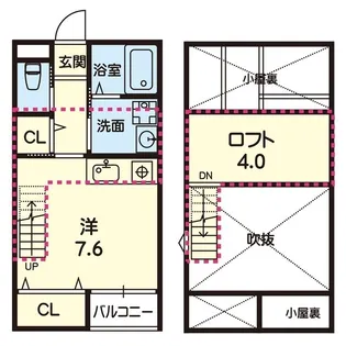ステラ熊大東【2階】の間取り