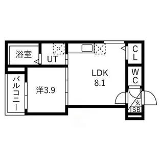 ルアナテラス38【2階】の間取り
