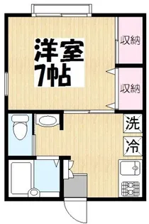 プラネット三宿【2階】の間取り