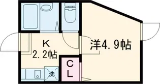 マーレ西新井【2階】の間取り