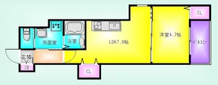 セレニティ法善寺D棟【2階】の間取り