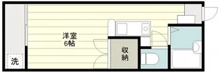 セイコーガーデンふじみ野【1階】の間取り