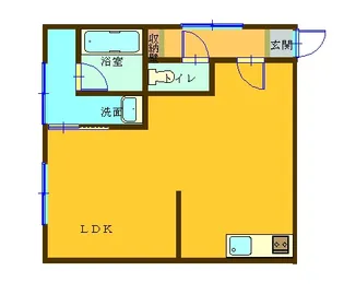O6アパートメント【1階】の間取り