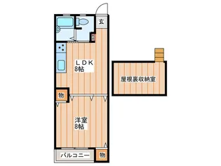 南ハイツ2号棟【2階】の間取り