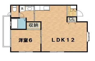 ヴィラ花水木【1階】の間取り