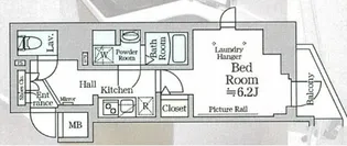 神奈川県横浜市鶴見区鶴見中央4【マンション】の間取り