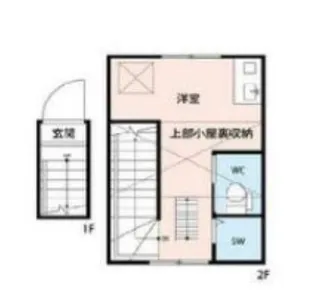 東京都大田区田園調布南【アパート】の間取り