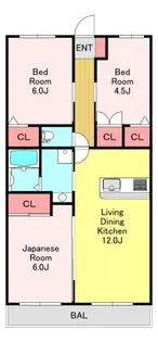 エトワールテラ【2階】の間取り