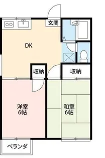 ファミーユ纒【2階】の間取り