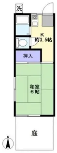 白馬荘【1階】の間取り