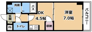 1DKの間取り画像
