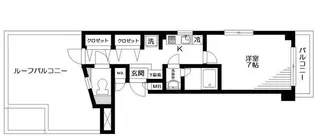 ステューディオ千歳台【2階】の間取り