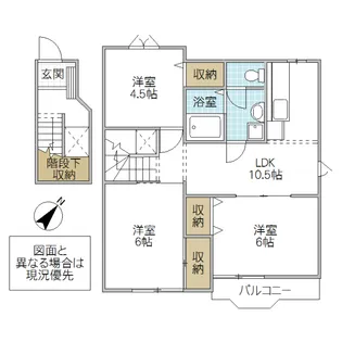 カルムメゾン姫子 A棟【2階】の間取り