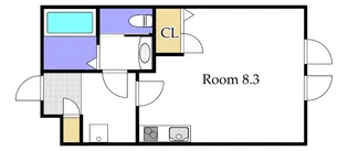 Visby Enstaka【1階】の間取り