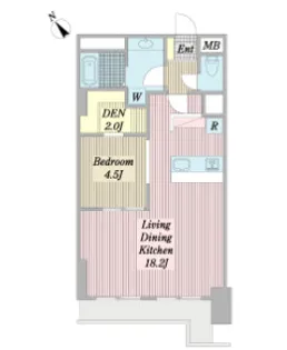 八丁畷レジデンス【4階】の間取り