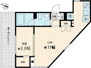 Fullea世田谷【4階】の間取り