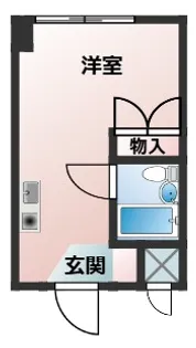 ブリッジワン【2階】の間取り