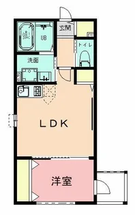 リヒト根岸【1階】の間取り