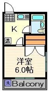 パークサイドヴィレッジ【2階】の間取り