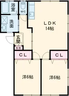 ラ・メゾン中里A棟【2階】の間取り