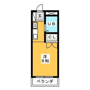 サンリバーヒラマツ【2階】の間取り