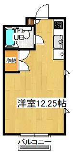 フラット所沢【2階】の間取り