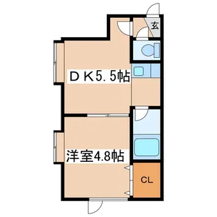 メゾンド千田A【2階】の間取り