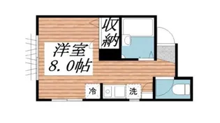KOTOBUKI SO【2階】の間取り