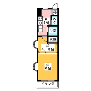 コーポI NOMA【2階】の間取り