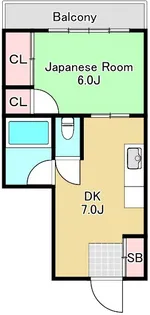 二ノ宮コーポ【3階】の間取り
