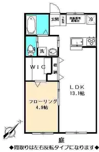 サンリバーハイツ【1階】の間取り