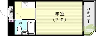 メイトピア久保【2階】の間取り