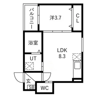 ルアナテラス38【3階】の間取り
