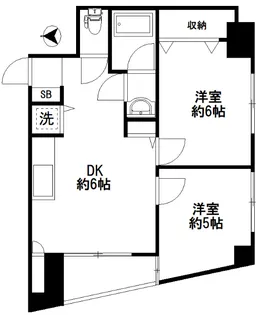 J・RESIDENCE十条【2階】の間取り