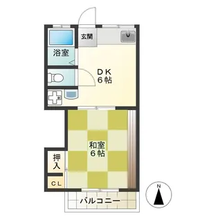 布田第1アパート【1階】の間取り